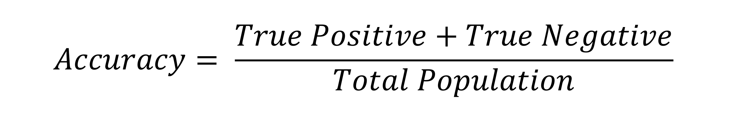 Equation for Accuracy